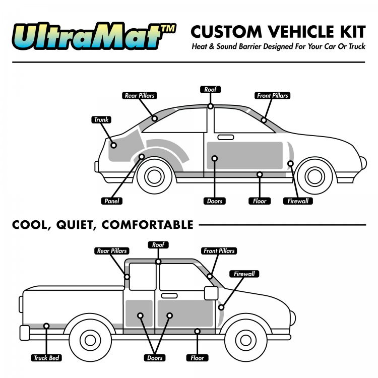 Toyota 60 SqFt UltraMat Heat & Sound Barrier 60 12 x 12 Tiles xl 