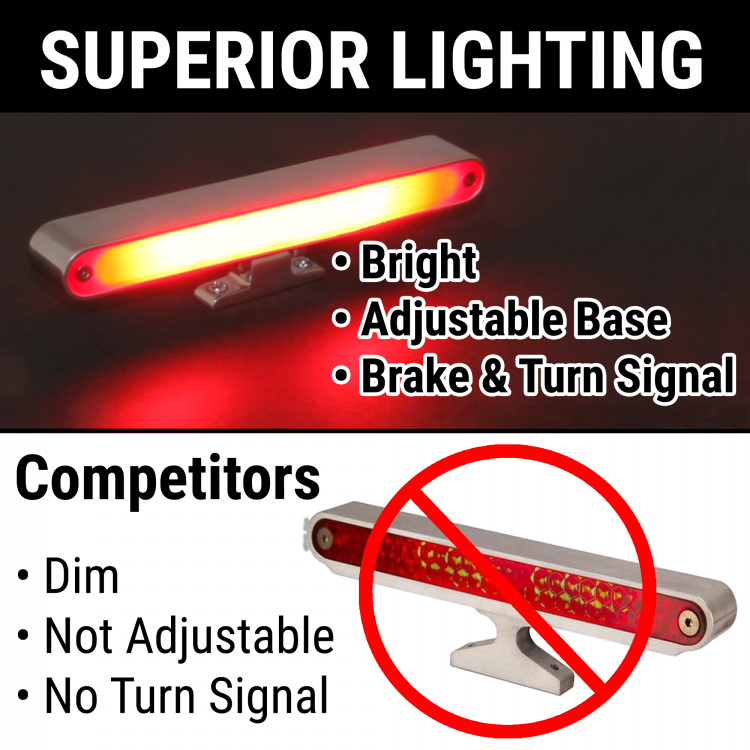 Billet LED 3rd Brake Light with Turn Signal LED3B1 muscle custom rat