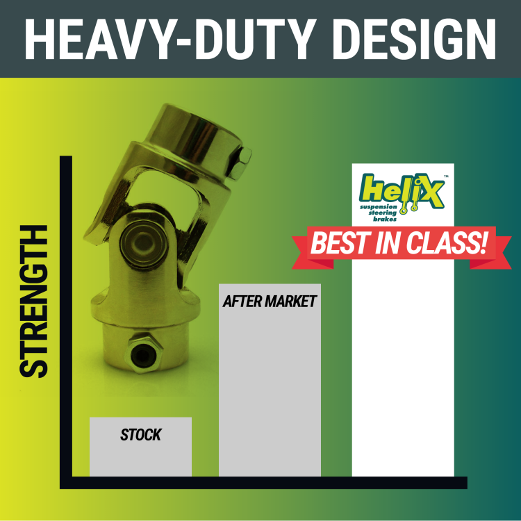 Steering Linkage Kit 3/4